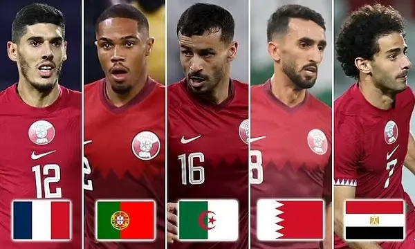Đội hình tham dự vòng chung kết World Cup 2022 của Qatar