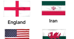 Tổng quan về bảng B World Cup 2022