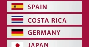 Bảng A có màn tái đấu giữa Tây Ban Nha và Đức