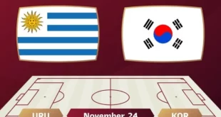 Soi kèo dự đoán kết quả trận đấu Uruguay vs Hàn Quốc