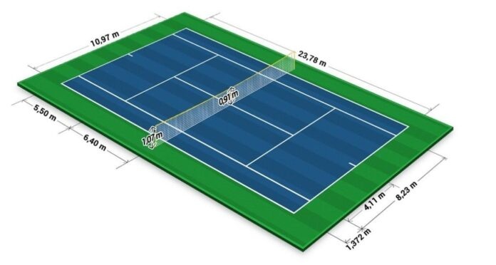 Diện tích sân tennis đạt chuẩn yêu cầu của quốc tế là bao nhiêu