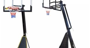 Trụ bóng rổ: 3 tiêu chuẩn trụ bóng rổ thi đấu chuyên nghiệp