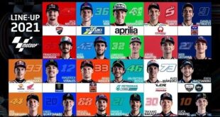 Motogp 2021 - Cuộc thi đua xe nguy hiểm nhất trong lịch sử