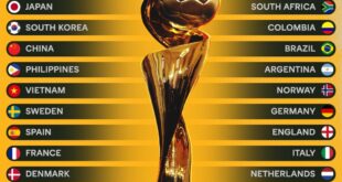 Bảng A World Cup nữ 2023: Sự kiện thể thao đình đám nhất