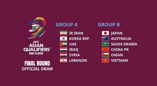 Những đội sẽ góp mặt trong bảng B World cup nữ 2023