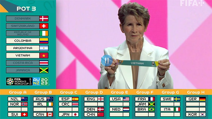 Bảng B World Cup nữ 2023: Tìm hiểu về các đội tham gia thi đấu