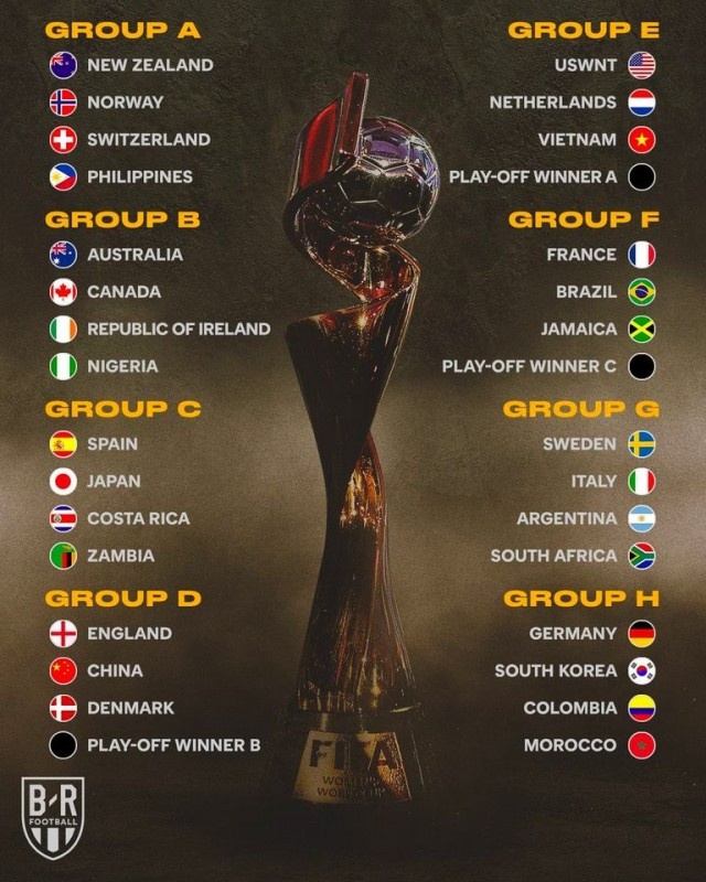 Tìm hiểu những đội bóng góp mặt trong Bảng E World Cup nữ 2023 nhé
