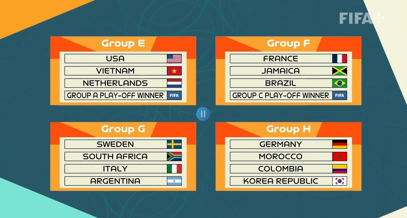 Bảng E World Cup nữ 2023: Dự đoán kết quả của bảng E