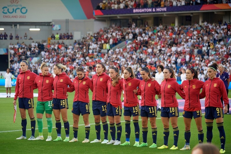 Cùng unicef2014appeal tìm hiểu về Đội hình tham dự World Cup nữ 2023 của Tây Ban Nha nhé