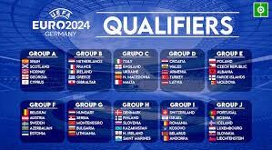 Vòng loại Euro 2024: Giải đấu bóng đá lớn nhất Châu Âu