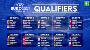 Vòng loại Euro 2024: Giải đấu bóng đá lớn nhất Châu Âu