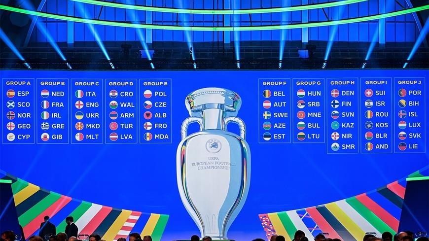 Bảng K vòng loại Euro 2024: Tìm hiểu chi tiết về các đội tham gia