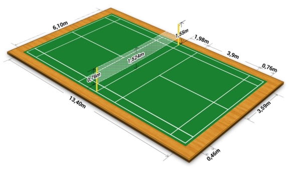 Kích thước sân cầu lông tiêu chuẩn quốc tế