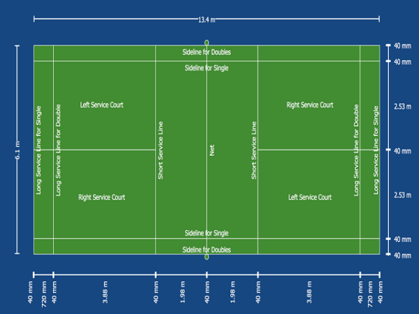 Kích thước sân và lưới cầu lông tiêu chuẩn BWF - Quy chuẩn quốc tế